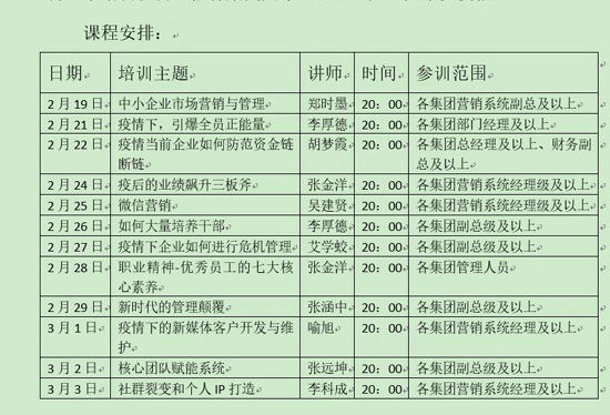 严防严控 周全排查 jbo竞博集团全力以赴坚决打赢疫情防控战 为复工复产周全生长做足准备_jbo竞博